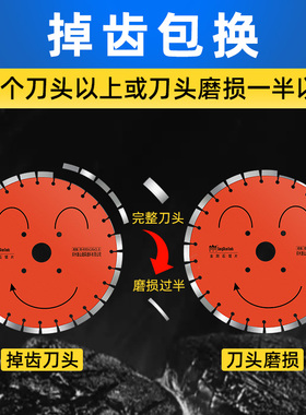400型马路切割片金刚石锯片黄河旋风牌道路切割机专用嵩山切克多