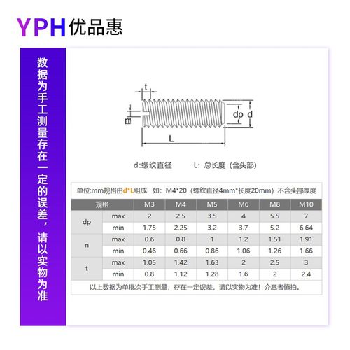 尼龙平端顶丝无头螺钉一字机米紧定螺丝塑料M3M4M5M6M8*x4x5-40mm - 图2