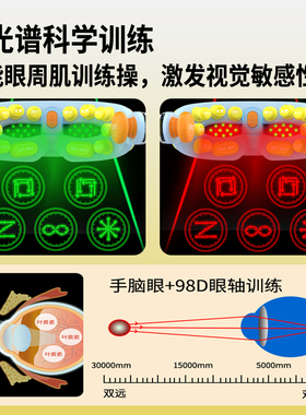 润眼缓解疲劳热敷雾化