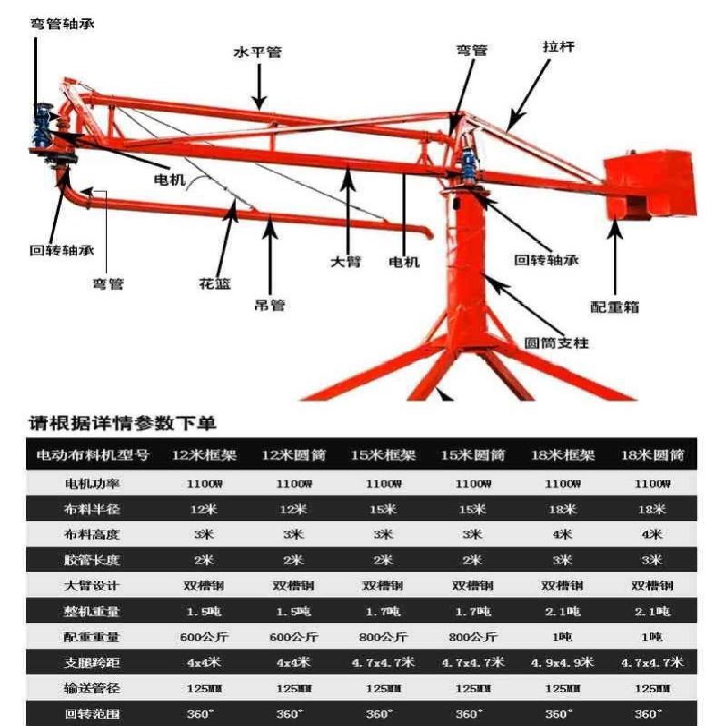 建筑工程电动12米小型混凝土内爬式布料机自动15米混泥土布料机,淘宝优惠券,粉丝福利购,淘宝优惠卷