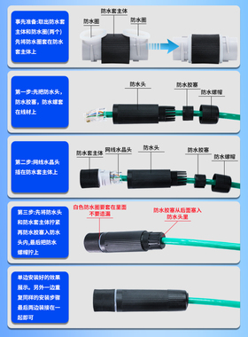 户外网路线对接头室外防水千兆网路直通头rj45转接头监控POE延长