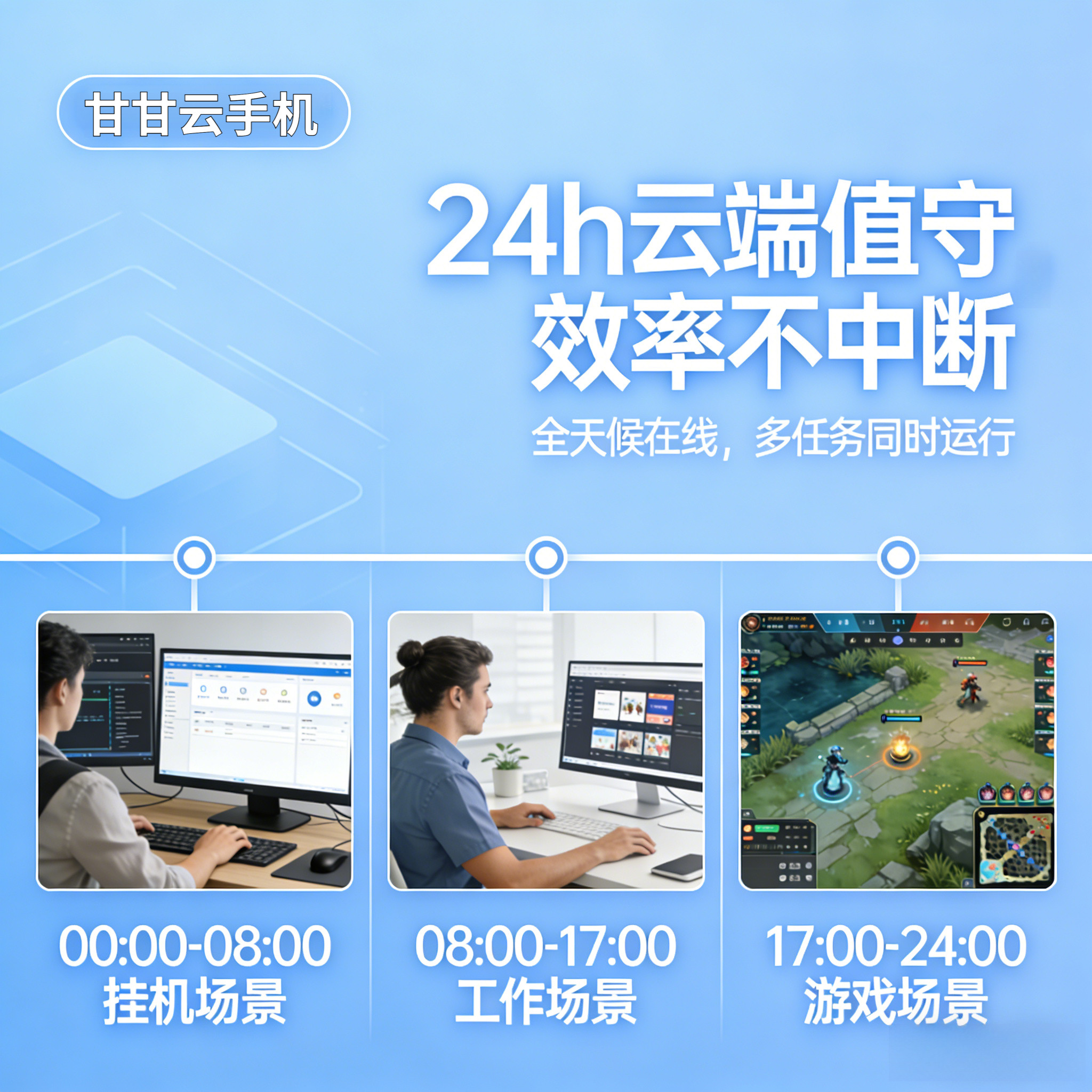 图4