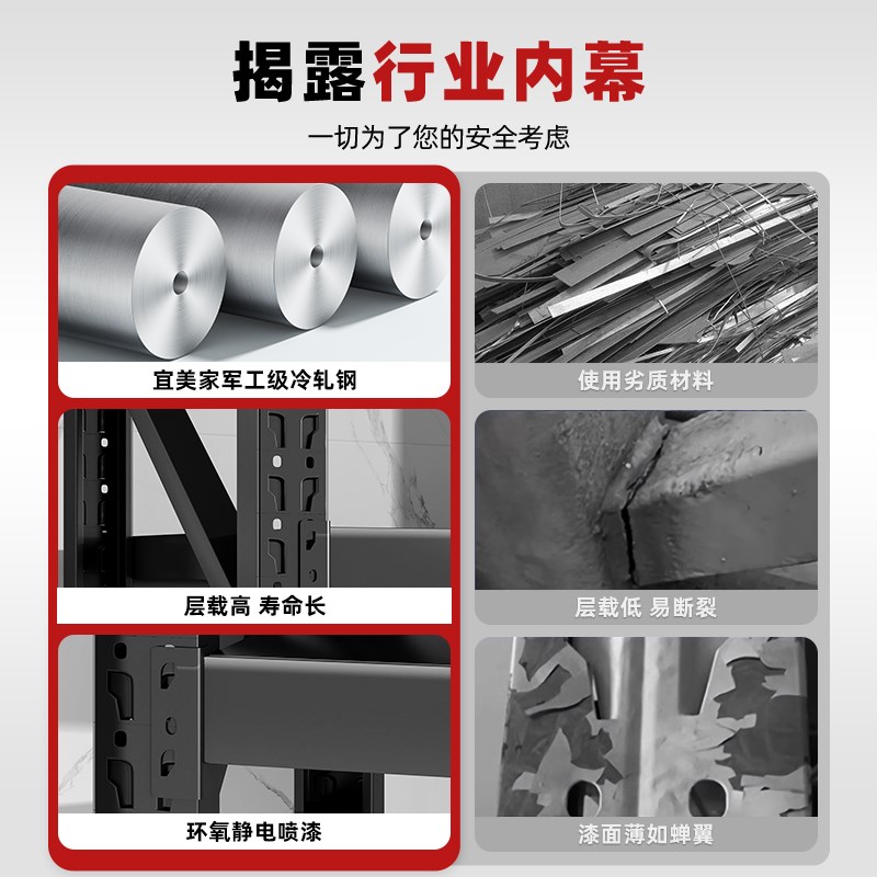 Heavy-duty shelves a warehouse storage rack multi-layer storage rack with hole board side hardware tool rack for storage