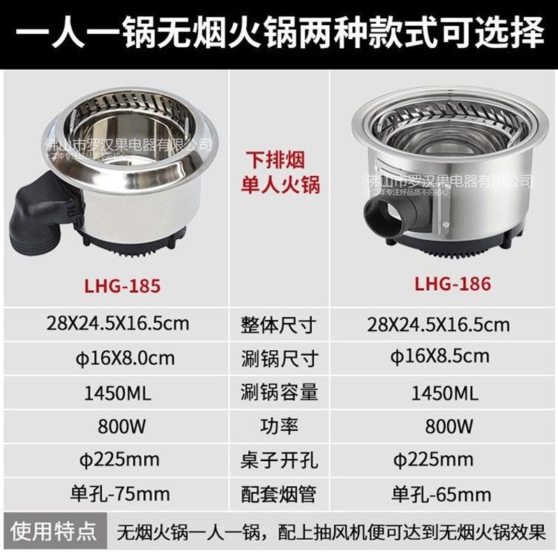 商用圆形小火锅单人一人一锅自助餐厅电火锅选用下排烟电磁炉设备,淘宝优惠券,粉丝福利购,淘宝优惠卷