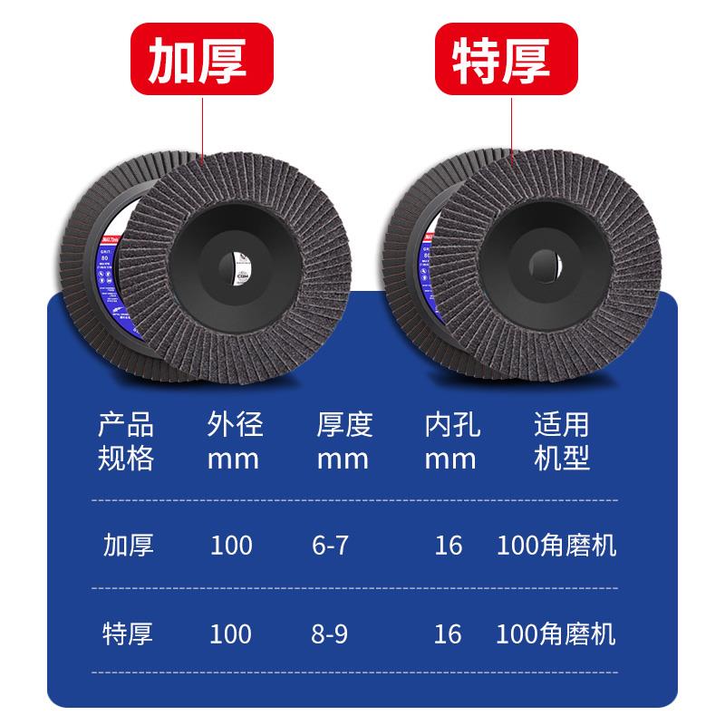 大白鲨百叶片角磨机打磨片100抛光片不锈钢金属加厚百页轮砂布轮 - 图2