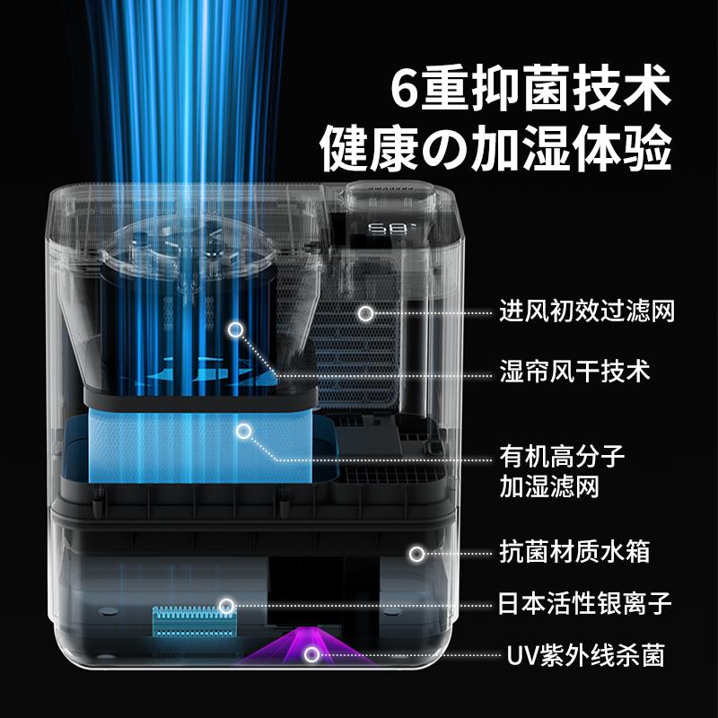 日本amadana艾曼达无雾加湿器家用卧室孕妇婴儿冷蒸发式空调空气 - 图2