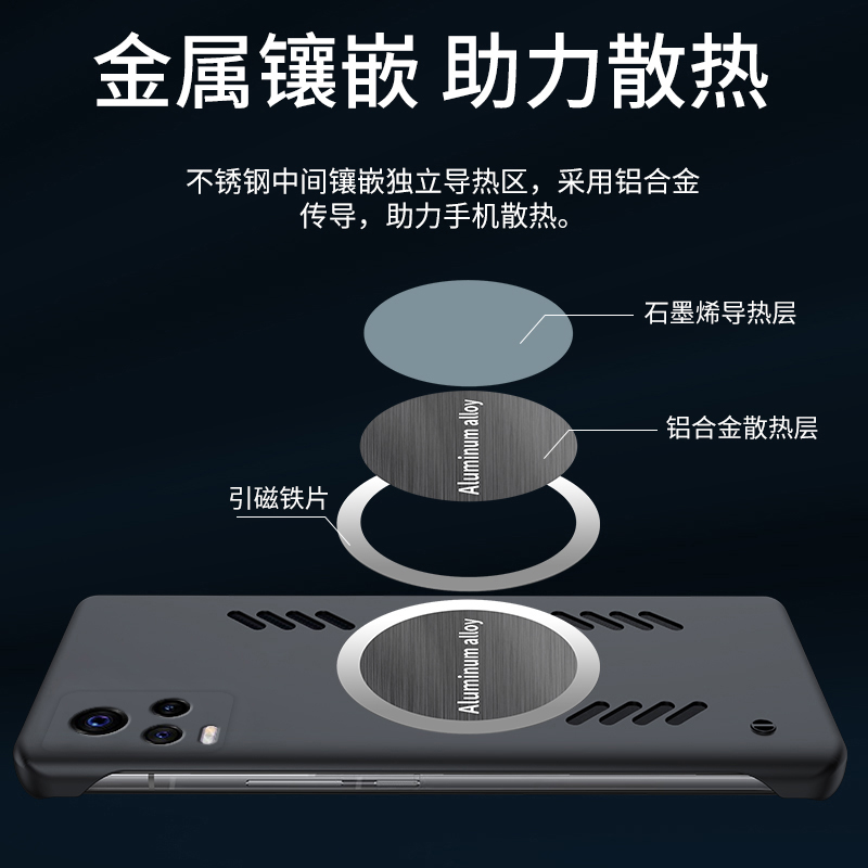 vivoS7手机壳vivo S7t保护套S7全包防摔V2020A超薄viovs硬壳vovis磨砂vivis7t步步高75g男女5g无边框散热磁吸 - 图1