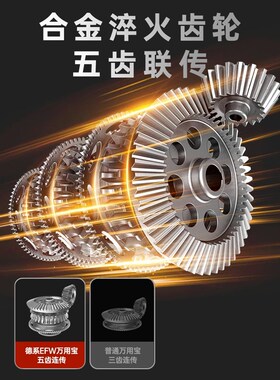 万用宝多功能修边机木工开槽切骨工具大全电动装修电铲开孔切割机