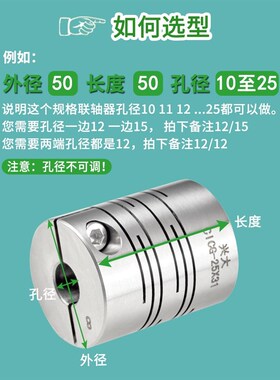 兴大CICG平行线沟槽式连轴器电机编码器连接器不锈钢弹性联轴器小