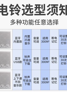 智能手机控制音乐电铃220v学校工厂上下课班喇叭遥控打铃仪控制器