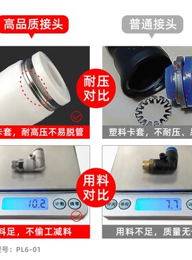 气管快速接头气动快插螺纹直通外丝PC8-02/4-M5气源工具配件大全