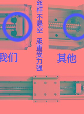 125宽全封闭双直线导轨精密滚珠丝杆滑台高速同步带模组非标定制
