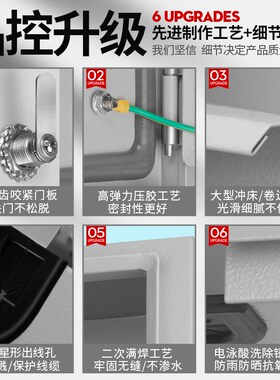 新能源户外充电箱充电桩防水配电箱成套家用明装插座箱室外空开盒