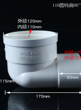 pvc110圆扁弯头厕所马桶移位器移位管件排水圆转扁90度弯110扁管