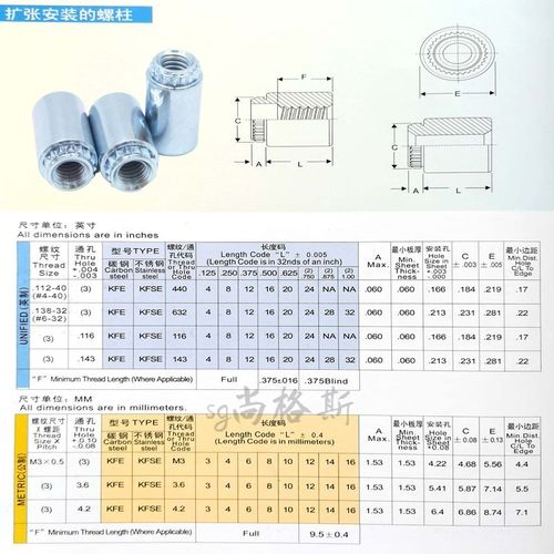 不锈钢挤牙螺柱KFSE-M3-3/4/5/6/7/8/9/10/12 PC板扩张安装螺母柱 - 图1