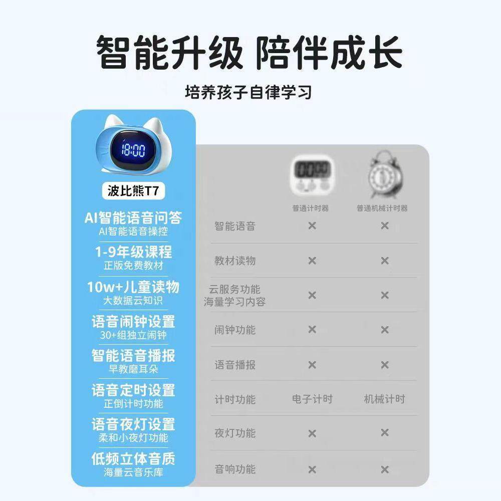 波比熊智能闹钟多功能早教语音控制学生时间管理器可充电卡通床头,淘宝优惠券,粉丝福利购,淘宝优惠卷