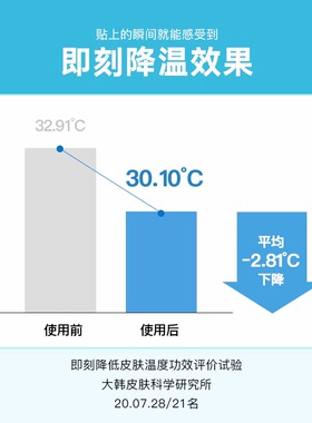 torriden桃瑞丹5重玻尿酸棉片