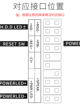 电脑主机开机键金属按钮开关12 16 19 22mm重启电源台式网吧改装