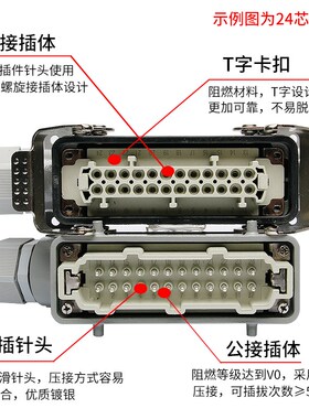 矩形重载连接器HE-4芯6芯10芯16芯20 24芯高底座明装航空插头插座