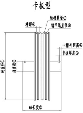日立奥的斯通力电梯尼龙轮导向轮电梯轮子轿顶轮对重轮返绳轮