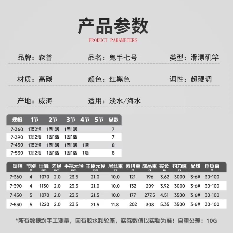 森普高碳碳素鬼手7号远投矶钓竿超轻超硬手海两用滑漂鲈鱼矶钓竿,淘宝优惠券,粉丝福利购,淘宝优惠卷