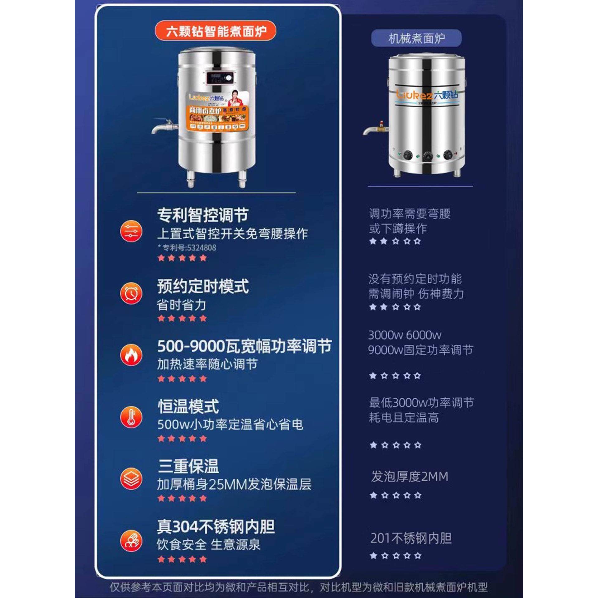 六钻商用面锅304不锈钢加厚智能预约定时汤炖肉斗炖锅,淘宝优惠券,粉丝福利购,淘宝优惠卷