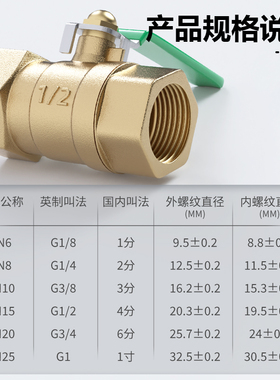 气阀开关阀气管气泵球阀开关2/3/4分快插快拧宝塔接头6/8/10/12mm