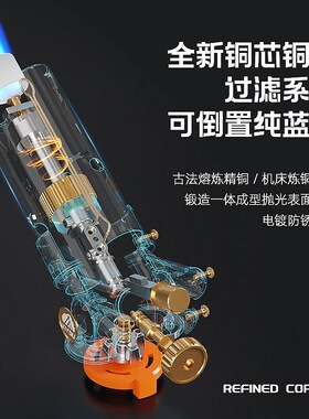 德国铜管喷火烤枪手持家用喷火器烧猪毛户外点火枪卡式气罐烘焙