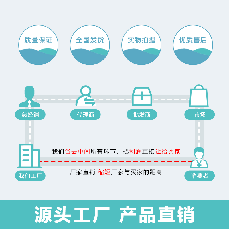 圆形沉孔橡胶减震垫风机工业机械橡胶垫大小孔缓冲垫水泵加厚胶垫