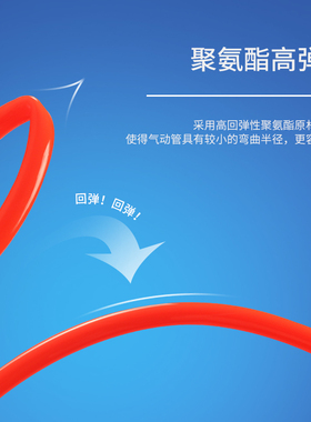 莱泽PU弹簧气管软管空压机弹簧管气泵高压伸缩弹性螺旋风管带接头