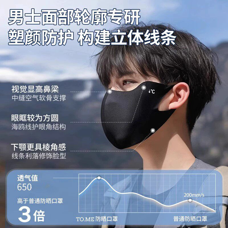 防晒口罩女透气薄款高颜值防紫外线护眼角全脸夏天冰丝遮阳面罩