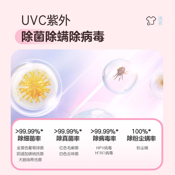 国家补贴海尔出品统帅懒人三筒洗衣机双烘全自动洗烘套装ProMax版