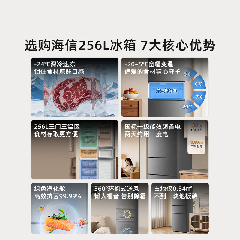 图 3