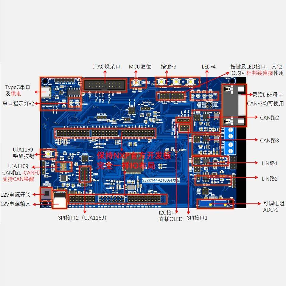 NXP S32K144-Q100开发板, Autosar开发板 - 图2