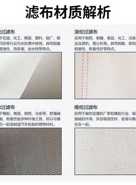 工业滤布高温耐酸碱污水污泥750B丙纶加厚板框压滤机滤布洗煤滤布