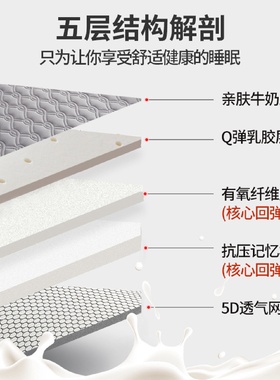 加厚乳胶床垫家用软垫子1.8米m海绵单人学生宿舍铺底床褥一件包邮