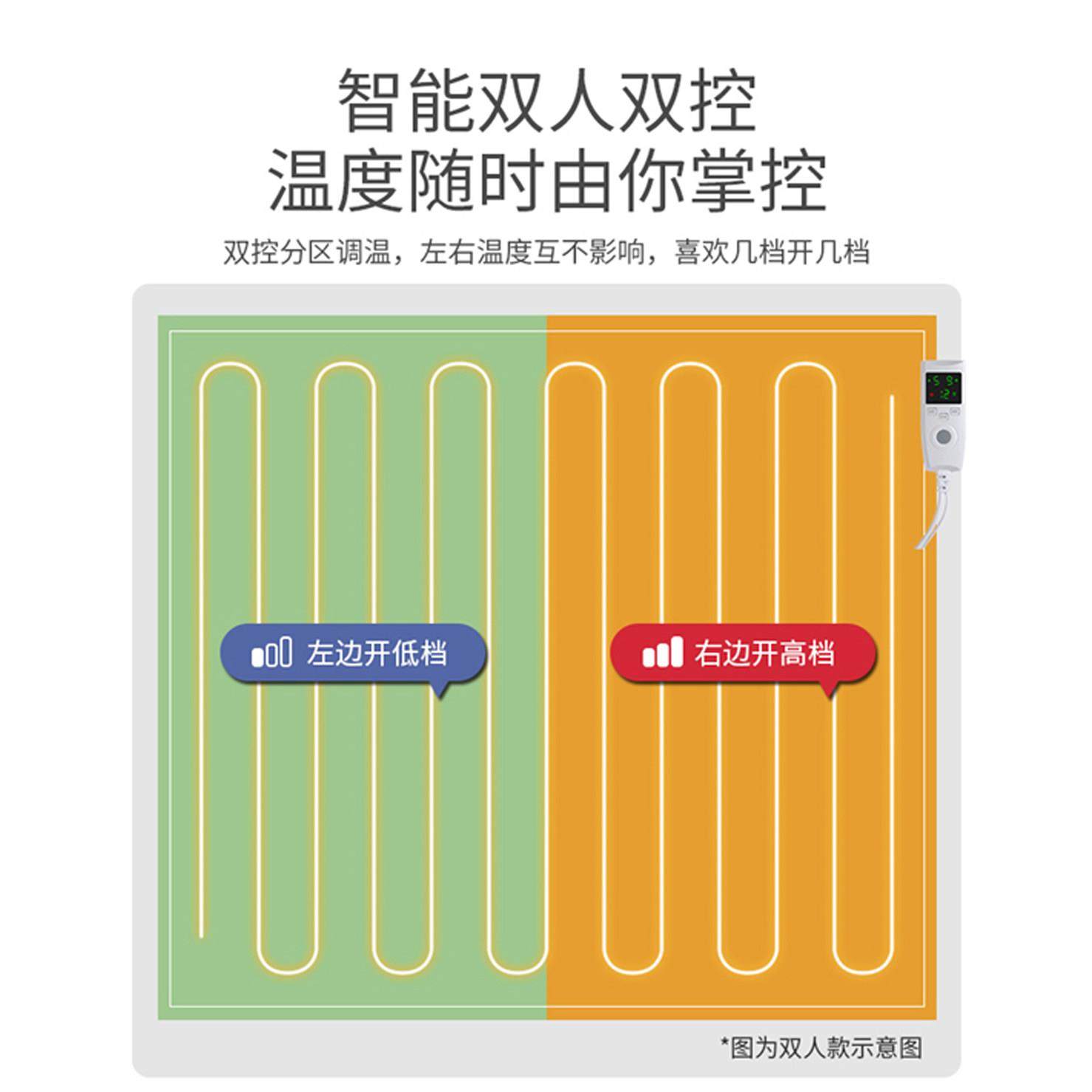 红豆电热毯子双人双控调温安全家用无辐射单人学生女宿舍电褥子,淘宝优惠券,粉丝福利购,淘宝优惠卷