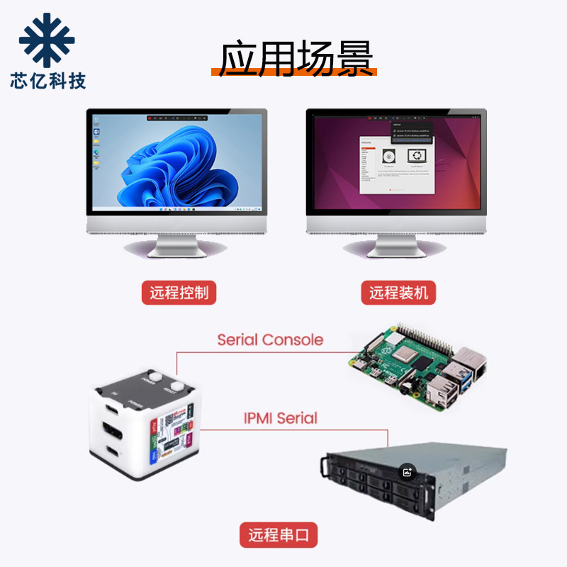 Sipeed NanoKVM PiKVM 迷你 远程控制 运维 服务器 HDMI 树莓派 - 图0