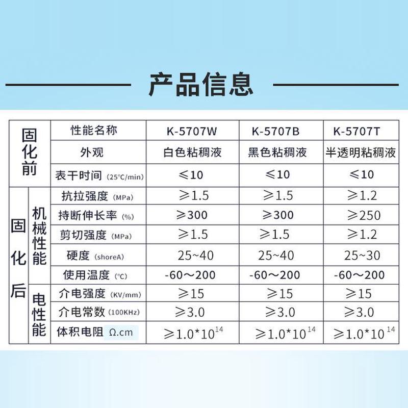 卡夫特K-5707W/B/T金属工程塑料粘接专用胶水密封胶防水快干硅胶 - 图2