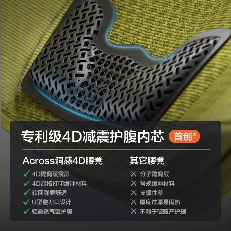 两只兔子Across洞感4D腰凳背带二合一轻便两片式护腰便捷穿戴透气,淘宝优惠券,粉丝福利购,淘宝优惠卷