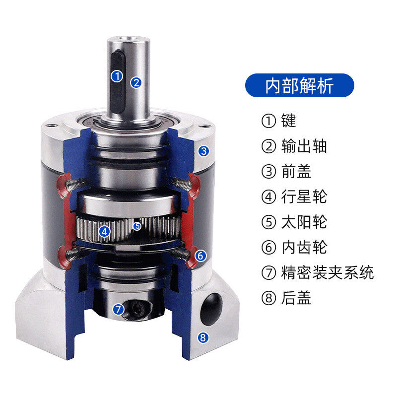 力德FE高行星齿轮减速机直齿配步进伺服齿轮箱,淘宝优惠券,粉丝福利购,淘宝优惠卷