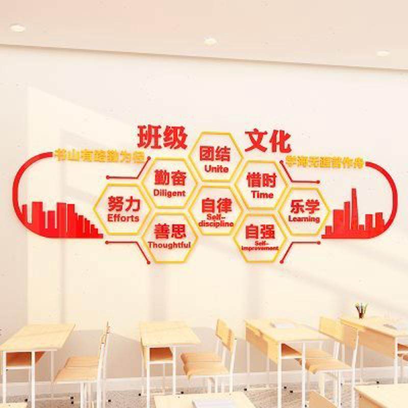 教室布置装饰班级文化墙贴面建设小学励志标语黑板报培训机构托管,淘宝优惠券,粉丝福利购,淘宝优惠卷