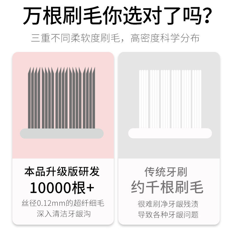 三笑超软宽头竹炭万毛孕妇牙刷月子软毛牙龈敏感成人庭3支装,淘宝优惠券,粉丝福利购,淘宝优惠卷