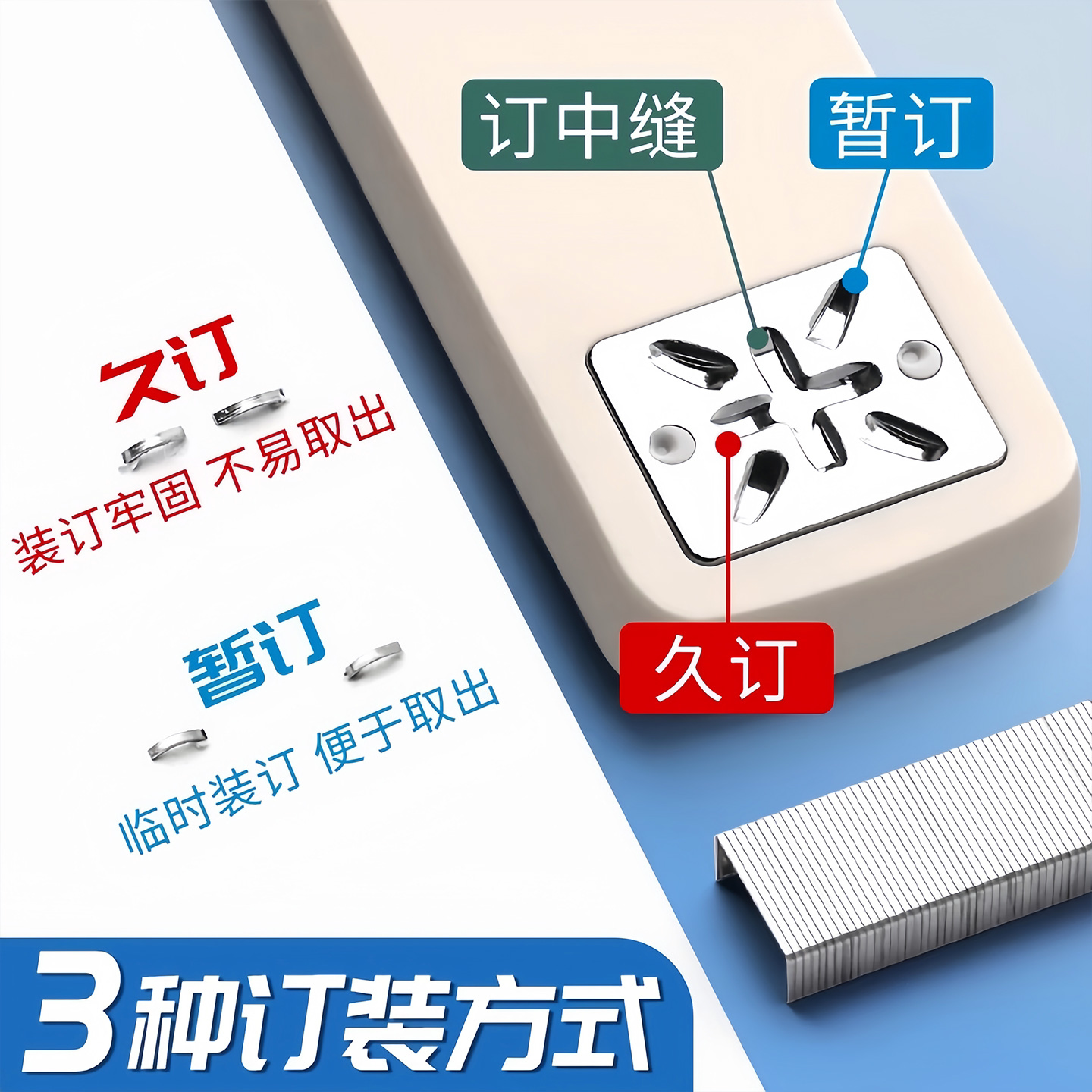360 degree rotatable stapler large size for office use