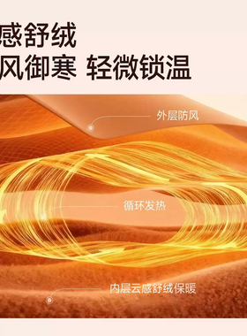 【登山徒步专用】保暖防晒面罩