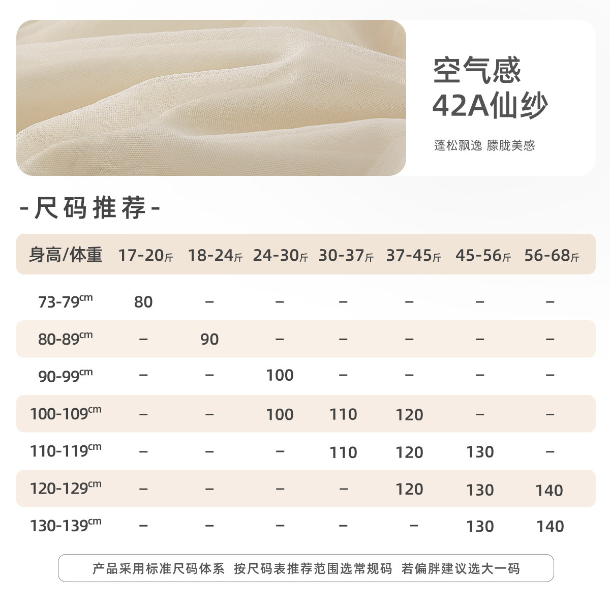 [元旦新年款]儿童半身裙宝宝短裙网纱蓬蓬裙红色秋冬纱裙女童裙子,淘宝优惠券,粉丝福利购,淘宝优惠卷