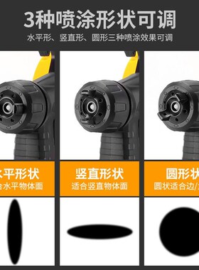 电动喷漆枪家用油漆涂料乳胶漆喷漆机小型喷涂机喷漆工具喷壶喷枪