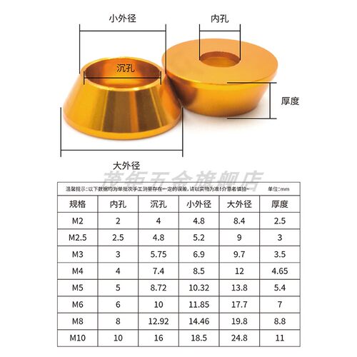 铝合金彩色杯头垫片 模型装饰垫圈华司介子M2M2.5M3M4M5M6M8M10 - 图0