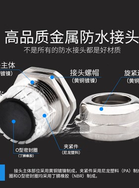 格兰头金属电缆防水接头PG7 9 11 13.5 16锁电线密封连接器葛兰头