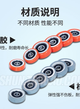 南兴极东封边机配件大全封边机齐头轮橡胶仿形辅助胶轮六面钻压轮